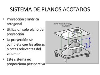 SISTEMA DE PLANOS ACOTADOS
• Proyección cilíndrica
  ortogonal
• Utiliza un solo plano de
  proyección
• La proyección se
  completa con las alturas
  o cotas relevantes del
  volumen
• Este sistema no
  proporciona perspectiva
 