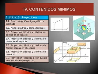 3. Unidad 3: Proyecciones
3.1. Plano ortográfico, ignográfico e
inclinado
Unidad 3: diedros y planos triedros
3.2. Planos
            Proyecciones

3.3. Proyección diédrica y triédrica de
puntos en el espacio
3.4. Proyección diédrica y triédrica de
rectas en el espacio
3.5. Proyección diédrica y triédrica de
formas planas en el espacio
3.6. Proyección diédrica y triédrica en
un cubo
3.7. Proyección triédrica de un cuerpo
con modelo en perspectiva
 