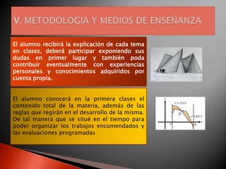 El alumno recibirá la explicación de cada tema
en clases, deberá participar exponiendo sus
dudas en primer lugar y también poda
contribuir eventualmente con experiencias
personales y conocimientos adquiridos por
cuenta propia.


El alumno conocerá en la primera clases el
contenido total de la materia, además de las
reglas que regirán en el desarrollo de la misma.
De tal manera que se situé en el tiempo para
poder organizar los trabajos encomendados y
las evaluaciones programadas
 