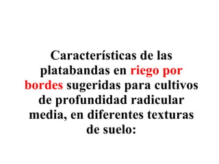 Características de las platabandas en  riego por bordes  sugeridas para cultivos de profundidad radicular media, en diferentes texturas de suelo: 