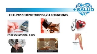• EN EL PAÍS SE REPORTARON 59,714 DEFUNCIONES.
EGRESO HOSPITALARIO
 