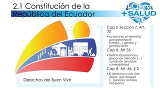 2.1 Constitución de la
República del Ecuador
Derechos del Buen Vivir
Cap II, Sección 7, Art.
32
• La salud es un derecho
que garantiza el
Estado[…] género y
generacional.
Cap III, Art 35
• Define las personas y
grupos de atención […]
condición de doble
vulnerabilidad.
Cap III, Art. 66, § 2
• El derecho a una vida
digna, que asegure
[…]servicios sociales
necesarios.
 