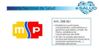 Sistema Nacional de Salud
Arts. 358-361
• Establece sus principios,
componentes, características y
garantías que debe cumplir. Así
mismo, establece las
características del MAIS
• Art 361: EL estado ejercerá la
rectoría del sistema a través de la
autoridad sanitaria local[…]
entidades del sector.
 