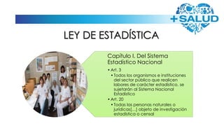 Capítulo I. Del Sistema
Estadístico Nacional
•Art. 3
•Todos los organismos e instituciones
del sector público que realicen
labores de carácter estadístico, se
sujetarán al Sistema Nacional
Estadístico
•Art. 20
•Todas las personas naturales o
jurídicas[…] objeto de investigación
estadística o censal
LEY DE ESTADÍSTICA
 