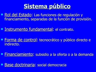 Sistema público Rol del Estado :  Las funciones de regulación y financiamiento, separadas de la función de provisión. Instrumento fundamental :  el contrato. Forma de control :  tecnocrático y público directo e indirecto. Financiamiento :  subsidio a la oferta o a la demanda Base doctrinaria :  social democracia 