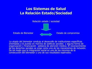 Los Sistemas de Salud La Relación Estado/Sociedad Relación estado / sociedad Estado de Bienestar   Estado de compromiso La utopía del bienestar condujo al desarrollo de instituciones específicas orientadas a la puesta en marcha de políticas sociales  y alguna forma de organización y financiación  solidaria de atención médica. El reconocimiento de los derechos sociales se erige como uno de los mecanismos de inclusión. De tal modo que la integración social es uno de los insumos de la consecución del bienestar y uno de sus resultados esperados.  