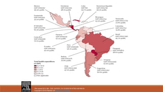 Figure 1
The Lancet 2015 385, 1230-1247DOI: (10.1016/S0140-6736(14)61646-9)
Copyright © 2015 Elsevier Ltd Terms and Conditions
 