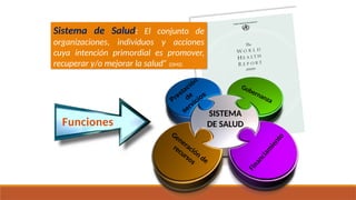 Funciones
SISTEMA
DE SALUD
Gobernanza
F
i
n
a
n
c
i
a
m
i
e
n
t
o
Generación de
recursos
Prestación
de
servicios
Sistema de Salud: El conjunto de
organizaciones, individuos y acciones
cuya intención primordial es promover,
recuperar y/o mejorar la salud” (OMS)
 