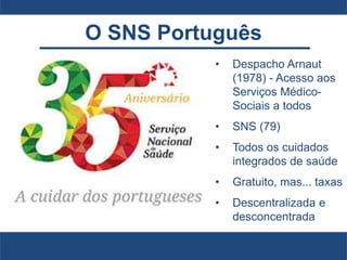 • Despacho Arnaut
(1978) - Acesso aos
Serviços Médico-
Sociais a todos
• SNS (79)
• Todos os cuidados
integrados de saúde
• Gratuito, mas... taxas
• Descentralizada e
desconcentrada
O SNS Português
 