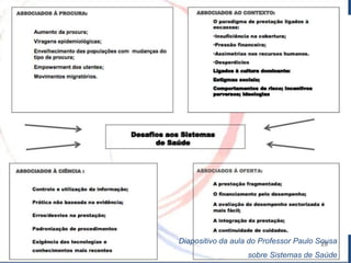 Diapositivo da aula do Professor Paulo Sousa
sobre Sistemas de Saúde
 