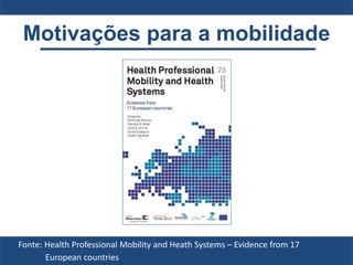 Motivações para a mobilidade
Fonte: Health Professional Mobility and Heath Systems – Evidence from 17
European countries
 