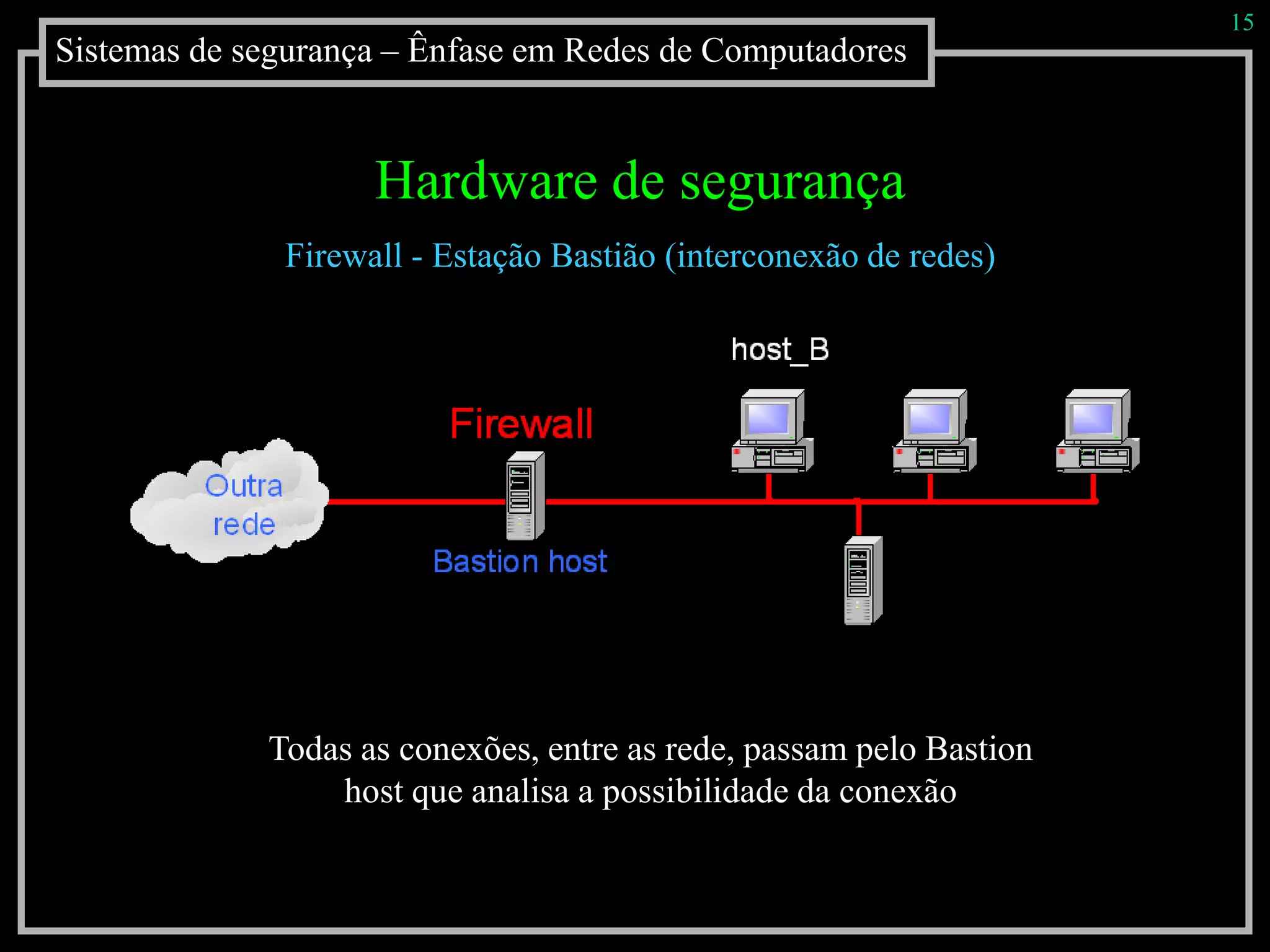 Sistemas de segurança – Ênfase em Redes de Computadores
15
Hardware de segurança
Firewall - Estação Bastião (interconexão de redes)
Todas as conexões, entre as rede, passam pelo Bastion
host que analisa a possibilidade da conexão
 