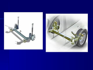 Sistemas de suspención