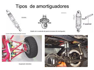 Tipos de amortiguadores
 