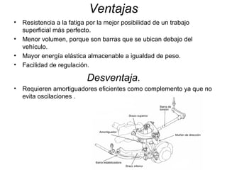 Ventajas
• Resistencia a la fatiga por la mejor posibilidad de un trabajo
superficial más perfecto.
• Menor volumen, porque son barras que se ubican debajo del
vehículo.
• Mayor energía elástica almacenable a igualdad de peso.
• Facilidad de regulación.
Desventaja.
• Requieren amortiguadores eficientes como complemento ya que no
evita oscilaciones .
 