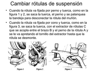 Cambiar rótulas de suspensión
• Cuando la rótula va fijada por perno y tuerca, como en la
figura 1 y 2, se saca la tuerca, el perno y se palanquea
la bandeja para desconectar la rótula del muñón.
• Cuando la rótula va fijada por cono y tuerca, como en la
figura 3, se saca la tuerca, con el extractor de rótulas C
que se acopla entre el brazo B y el perno de la rótula A y
se le va apretando el tornillo del extractor hasta que la
rótula se desmonte.
 