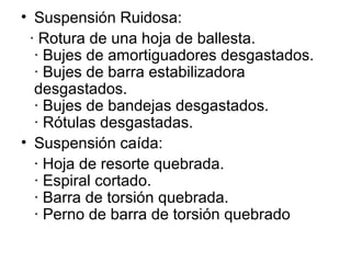 • Suspensión Ruidosa:
· Rotura de una hoja de ballesta.
· Bujes de amortiguadores desgastados.
· Bujes de barra estabilizadora
desgastados.
· Bujes de bandejas desgastados.
· Rótulas desgastadas.
• Suspensión caída:
· Hoja de resorte quebrada.
· Espiral cortado.
· Barra de torsión quebrada.
· Perno de barra de torsión quebrado
 
