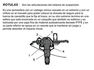 ROTULAS : Son las articulaciones del sistema de suspensión
Es una semiesfera con un vástago cónico roscado en un extremo y con un
orificio en el roscado para poder colocar la chaveta de seguro para la
tuerca de canastillo que la fija al brazo, en su otro extremo termina en una
esfera que está encerrada en un casquillo que también es esférico y es
lubricada por una capa fina de material autolubricante llamado PTFE y en
su parte inferior se apoya en un resorte que la mantiene sin juego y
permite absorber el impacto inicial.
 
