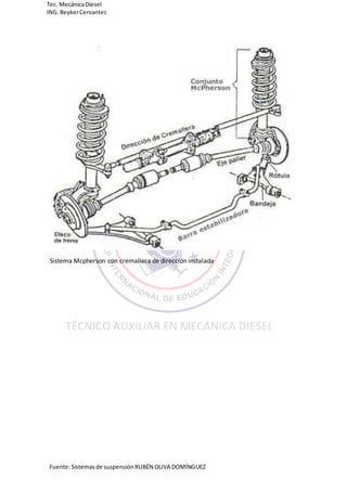 Fuente:Sistemasde suspensión RUBÉN OLIVA DOMÍNGUEZ
Tec. MecánicaDiesel
ING.BeykerCervantes
Sistema Mcpherson con cremallera de dirección instalada
 
