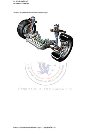 Fuente:Sistemasde suspensión RUBÉN OLIVA DOMÍNGUEZ
Tec. MecánicaDiesel
ING.BeykerCervantes
Sistema Mcpherson multibrazo o doble tijera
 