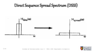 Dsss Sistemas de Telecomunicações - Aula 11 - FHSS (Frequency Hopping Spread ...
