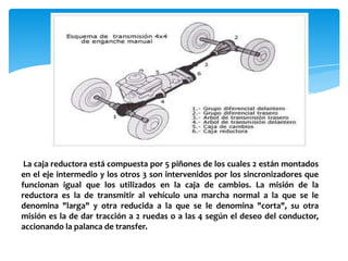La caja reductora está compuesta por 5 piñones de los cuales 2 están montados
en el eje intermedio y los otros 3 son intervenidos por los sincronizadores que
funcionan igual que los utilizados en la caja de cambios. La misión de la
reductora es la de transmitir al vehículo una marcha normal a la que se le
denomina "larga" y otra reducida a la que se le denomina "corta", su otra
misión es la de dar tracción a 2 ruedas o a las 4 según el deseo del conductor,
accionando la palanca de transfer.
 