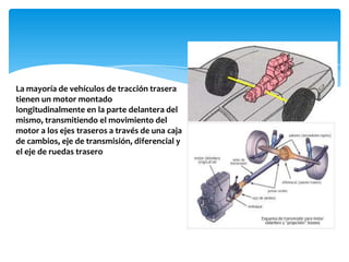 La mayoría de vehículos de tracción trasera
tienen un motor montado
longitudinalmente en la parte delantera del
mismo, transmitiendo el movimiento del
motor a los ejes traseros a través de una caja
de cambios, eje de transmisión, diferencial y
el eje de ruedas trasero
 