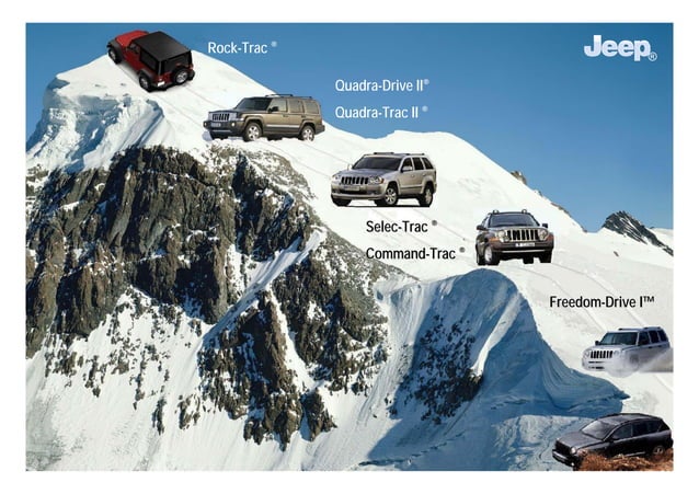 sistemas-de-traccion-jeep-ppt