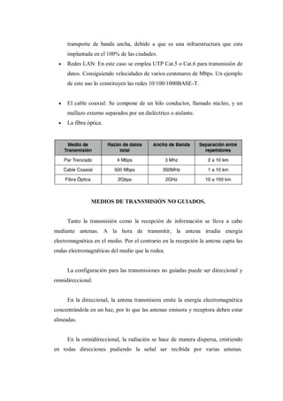 transporte de banda ancha, debido a que es una infraestructura que esta
implantada en el 100% de las ciudades.
Redes LAN: En este caso se emplea UTP Cat.5 o Cat.6 para transmisión de
datos. Consiguiendo velocidades de varios centenares de Mbps. Un ejemplo
de este uso lo constituyen las redes 10/100/1000BASE-T.
El cable coaxial: Se compone de un hilo conductor, llamado núcleo, y un
mallazo externo separados por un dieléctrico o aislante.
La fibra óptica.
MEDIOS DE TRANSMISIÓN NO GUIADOS.
Tanto la transmisión como la recepción de información se lleva a cabo
mediante antenas. A la hora de transmitir, la antena irradia energía
electromagnética en el medio. Por el contrario en la recepción la antena capta las
ondas electromagnéticas del medio que la rodea.
La configuración para las transmisiones no guiadas puede ser direccional y
omnidireccional.
En la direccional, la antena transmisora emite la energía electromagnética
concentrándola en un haz, por lo que las antenas emisora y receptora deben estar
alineadas.
En la omnidireccional, la radiación se hace de manera dispersa, emitiendo
en todas direcciones pudiendo la señal ser recibida por varias antenas.
 