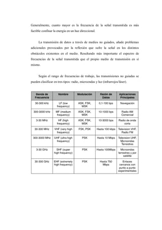 Generalmente, cuanto mayor es la frecuencia de la señal transmitida es más
factible confinar la energía en un haz direccional.
La transmisión de datos a través de medios no guiados, añade problemas
adicionales provocados por la reflexión que sufre la señal en los distintos
obstáculos existentes en el medio. Resultando más importante el espectro de
frecuencias de la señal transmitida que el propio medio de transmisión en sí
mismo.
Según el rango de frecuencias de trabajo, las transmisiones no guiadas se
pueden clasificar en tres tipos: radio, microondas y luz (infrarrojos/láser).
 