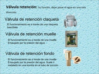 Válvula retención: Su función, dejar pasar el agua en una sola
dirección
Válvula de retención claqueta
Válvula de retención muelle
Válvula de retención fondo
El funcionamiento es a través de una claqueta
bascúlate
El funcionamiento es a través de una muelle
Empujado por la presión del agua
El funcionamiento es a través de una muelle
Empujado por la presión del agua. Suele ir
instalado en una bomba en el tubo de succión
 