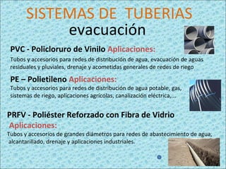 PVC - Policloruro de Vinilo Aplicaciones:
Tubos y accesorios para redes de distribución de agua, evacuación de aguas
residuales y pluviales, drenaje y acometidas generales de redes de riego
PE – Polietileno Aplicaciones:
Tubos y accesorios para redes de distribución de agua potable, gas,
sistemas de riego, aplicaciones agrícolas, canalización eléctrica,...
PRFV - Poliéster Reforzado con Fibra de Vidrio
Aplicaciones:
Tubos y accesorios de grandes diámetros para redes de abastecimiento de agua,
alcantarillado, drenaje y aplicaciones industriales.
SISTEMAS DE TUBERIAS
evacuación
 