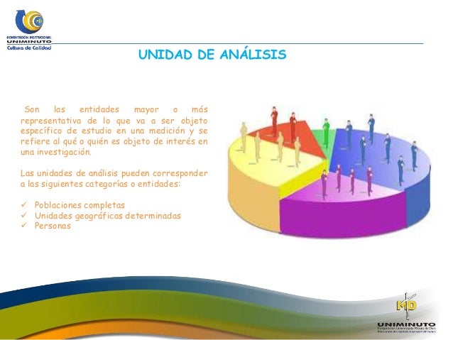 Sistemas de unidad de analisis 2.0
