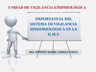 DRA. STEPHANY RAQUEL CARRILLO GASCA
UNIDAD DE VIGILANCIA EPIDMIOLÓGICA
IMPORTANCIA DEL
SISTEMA DEVIGILANCIA
EPIDEMIOLÓGICA EN LA
U.M.F.
 