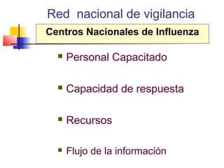 Red nacional de vigilancia
Centros Nacionales de Influenza

     Personal Capacitado

     Capacidad de respuesta

     Recursos

     Flujo de la información
 