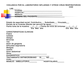 VIGILANCIA POR EL LABORATORIO INFLUENZA Y OTROS VIRUS RESPIRATORIOS
                                                         COD
   LAB:_______
        CIUDAD: ________________________________________
        HOSPITAL:_______________________________________
        MEDICO:_________________________________________
        NOMBRE DEL PACIENTE:____________________________


Estado de seguridad social: Contributivo___ Subsidiado___ Vinculado___
Estrato de la vivienda (Recibo del servicio de agua)_______
Fecha toma de la muestra: ___/___/___/ Fecha de inicio de síntomas :___/___/___/
                             Día Mes Año                           Día Mes Año

CARACTERISTICAS CLINICAS
Fiebre
Cefalea
Otalgia
Rinorrea
Tos
Dolor de garganta
Dificultad respiratoria
Mialgias
Vomito
Dolor abdominal
Otros_____________________________________
DIAGNOSTICO_______________________________
TRATAMIENTO ANTIMICROBIANO        SI____ NO ____
CUAL:_________________________________
MANEJO: AMBULATORIO________            HOSPITALARIO_______
 