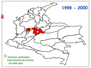 1998 - 2000




Centros centinelas.
Cubrimiento de brotes
 en todo país
 