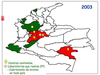 2003




 Centros centinelas.
 Laboratorios que realiza IFI
--Cubrimiento de brotes
  en todo país
 