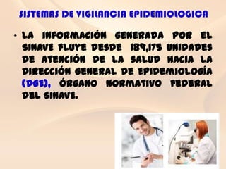 SISTEMAS DE VIGILANCIA EPIDEMIOLOGICA

• La información generada por el
  SINAVE fluye desde 189,175 unidades
  de atención de la salud hacia la
  Dirección General de Epidemiología
  (DGE), órgano normativo federal
  del SINAVE.
 