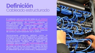 Comprehensive Overview of Voice and Data Systems with Structured ...