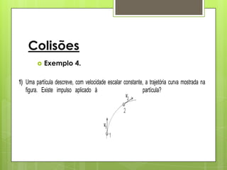 Colisões
            Exemplo 4.

1) Uma partícula descreve, com velocidade escalar constante, a trajetória curva mostrada na
   figura. Existe impulso aplicado à                        partícula?
 