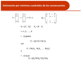 Estimación por mínimos cuadrados de los consecuentes
i = [aT
i bi]T, Xe = [X 1]
i = 1, 2, . . . , K
• LS global:
´ = [(X´)TX´]-1(X´)Ty
con
X´ = [W1Xe W2Xe . . . WKXe]
y
• LS local:
i = [(Xe)TWiXe]-1(Xe)TWiy
 