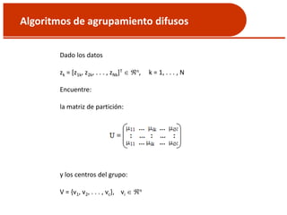 Algoritmos de agrupamiento difusos
Dado los datos
zk = [z1k, z2k, . . . , zNk]T  n, k = 1, . . . , N
Encuentre:
la matriz de partición:
y los centros del grupo:
V = {v1, v2, . . . , vc}, vi  n
 