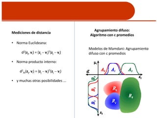 Mediciones de distancia
• Norma Euclideana:
d2(zj, vi) = (zj  vi)T(zj  vi)
• Norma producto interno:
d2
Ai(zj, vi) = (zj  vi)T(zj  vi)
• y muchas otras posibilidades ...
Agrupamiento difuso:
Algoritmo con c promedios
Modelos de Mamdani: Agrupamiento
difuso con c promedios
 
