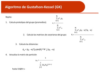Algoritmo de Gustafson-Kessel (GK)
Repite:
1. Calcula prototipos del grupo (promedios):
N
 m
i,kzk
k=1
vi = 
N
 m
i,k
k=1
2. Calcula las matrices de covarianza del grupo:
N
 m
i,k(zk  vi)T(zk  vi)
k=1
Fi = 
N
 m
i,k
k=1
3. Calcula las distancias:
dik = (zk  vi)T[idet(Fi)1/nF-1
x] (zk  vi)
4. Actualiza la matriz de partición
1
ik = 
c
 (dik/djk)1/(m-1)
j=1
hasta IIUII<
 