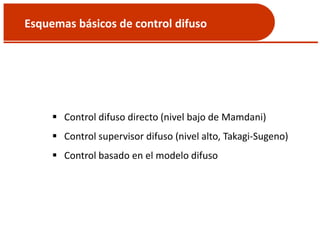 Esquemas básicos de control difuso
 Control difuso directo (nivel bajo de Mamdani)
 Control supervisor difuso (nivel alto, Takagi-Sugeno)
 Control basado en el modelo difuso
 