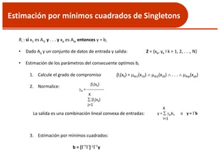 Estimación por mínimos cuadrados de Singletons
Ri : si x1 es Ai1 y . . . y xp es Aip entonces y = bi
• Dado Aij y un conjunto de datos de entrada y salida: Z = {xk, yk I k = 1, 2, . . ., N}
• Estimación de los parámetros del consecuente optimos bi
1. Calcule el grado de compromiso i(xk) = Ai1(x1k)  Ai2(x2k)  . . .  Aip(xpk)
2. Normalice: i(xk)
ki = 
K
 j(xk)
j=1
La salida es una combinación lineal convexa de entradas:
K
y =  kibi, o y = b
i=1
3. Estimación por mínimos cuadrados:
b = [T]-1Ty
 