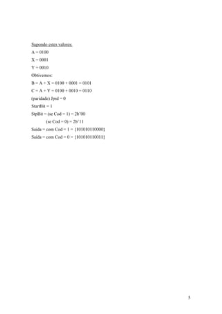 5
Supondo estes valores:
A = 0100
X = 0001
Y = 0010
Obtivemos:
B = A + X = 0100 + 0001 = 0101
C = A + Y = 0100 + 0010 = 0110
(paridade) Jprd = 0
StartBit = 1
StpBit = (se Cod = 1) = 2b’00
(se Cod = 0) = 2b’11
Saida = com Cod = 1 = {101010110000}
Saida = com Cod = 0 = {101010110011}
 