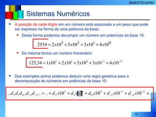 12
DAS/CTC/UFSC
Sistemas Numéricos
 A posição de cada dígito em um número está associada a um peso que pode
ser expresso na forma de uma potencia da base:
 Desta forma podemos decompor um número em potencias da base 10:
 Da mesma forma um número fracionário:
 Dos exemplos acima podemos deduzir uma regra genérica para a
decomposição de números em potências da base 10:
0123
1041031051022534 xxxx +++=
21012
10410310510210134,125 −−
++++= xxxxx
..1010101010....,... 2
2
1
1
0
0
1
1
2
221012 ++++++= −
−
−
−−− xdxdxdxdxdddddd
 
