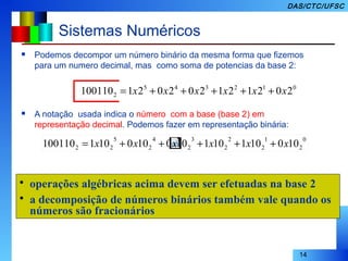 14
DAS/CTC/UFSC
Sistemas Numéricos
 Podemos decompor um número binário da mesma forma que fizemos
para um numero decimal, mas como soma de potencias da base 2:
 A notação usada indica o número com a base (base 2) em
representação decimal. Podemos fazer em representação binária:
• operações algébricas acima devem ser efetuadas na base 2
• a decomposição de números binários também vale quando os
números são fracionários
012345
2 202121202021100110 xxxxxx +++++=
0
2
1
2
2
2
3
2
4
2
5
22 100101101100100101100110 xxxxxx +++++=
 